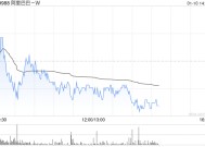 小摩：重申阿里巴巴-SW“增持”评级 目标价上调至120港元