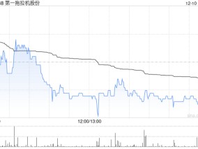 第一拖拉机股份建议委任黄绮汶为独立非执行董事