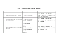 青岛零时科技打造北方地区首个市内摆渡航线！“青岛低空快线联航”首飞成功