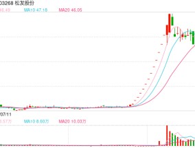 恒力重工证券化谋融资 丰厚业绩承诺能否达标是关键