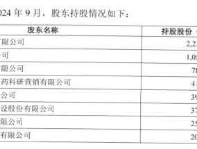 新希望与新陆实业签署转让协议 拟4.17亿转让民生人寿3.392%股权