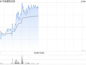 中信建投证券完成发行2024年面向专业投资者公开发行公司债券(第五期)