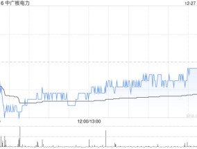 大和：广东省2025年长期电价结果未达市场预期 中广核电力明年每股盈利受影响