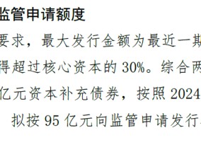 中邮人寿披露9亿永续债发行计划 年内险企发债规模已超千亿