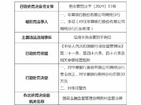 华夏银行朔州分行被罚30万元：因信用卡资金管控不到位