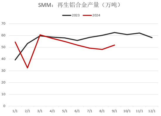 【2025年报】硅：产业链过剩，出清进行时