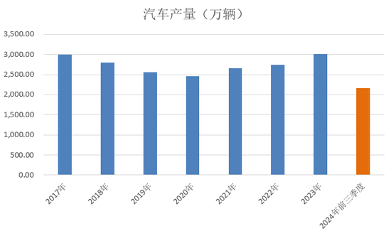 【2025年报】硅：产业链过剩，出清进行时