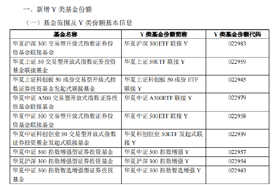 个人养老金制度在全国实施 华夏基金9只指数产品增设Y份额