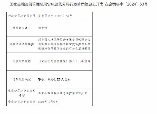 中国人寿紫阳支公司高滩营销服务部被罚1万元：未能有效落实内部控制措施防范案件发生