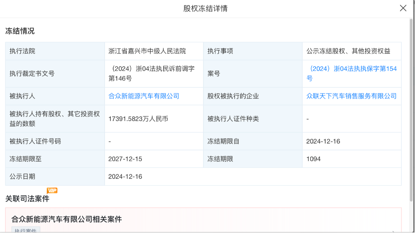 上市公司讨债、CEO换人、股权冻结！哪吒汽车怎么了？