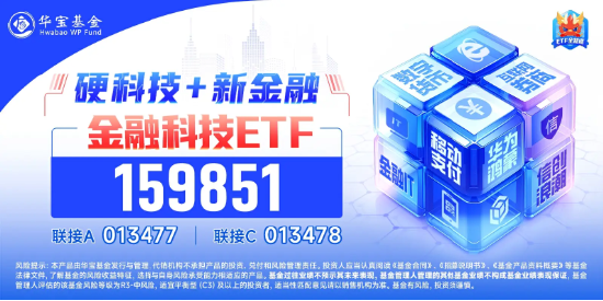 金融科技反弹回暖！格尔软件率先涨停，金融科技ETF（159851）拉升超1%，资金继续抢筹！