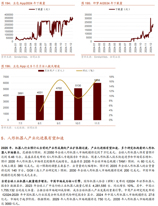 招商策略A股2025年投资策略展望：政策、增量资金和产业趋势的交响乐