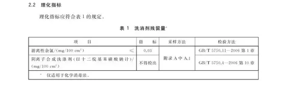 太二酸菜鱼 摊上事了！