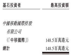 MBMC速报：赛目科技招股，引入中国移动为基石投资，1月15日香港上市